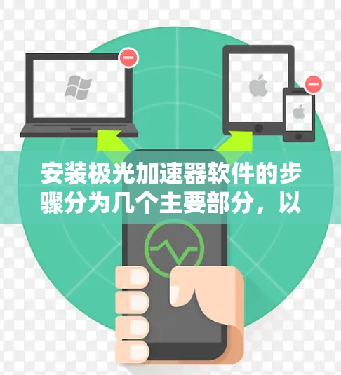 安装极光加速器软件的步骤分为几个主要部分,以下是详细的安装指南