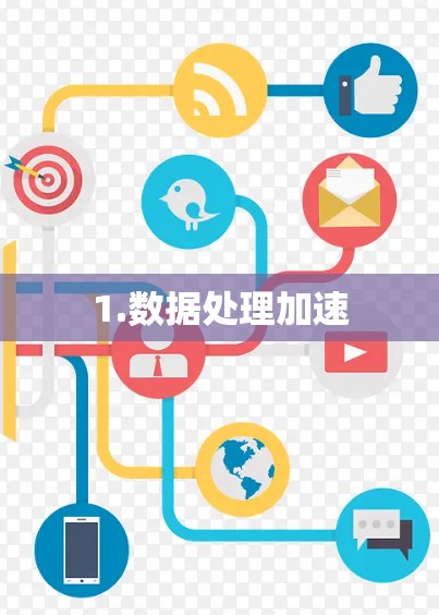 1.数据处理加速 1.数据处理加速