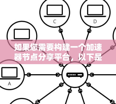 如果您需要构建一个加速器节点分享平台,以下是一个逐步的解决方案
