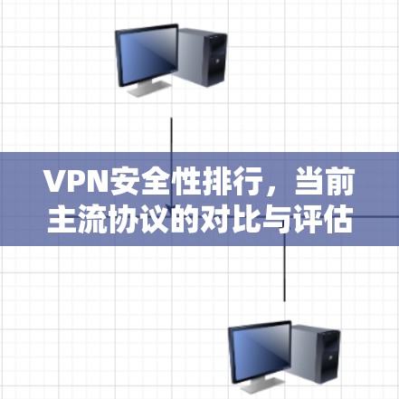 VPN安全性排行,当前主流协议的对比与评估