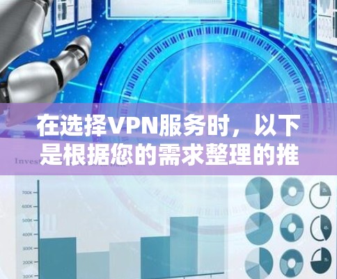 在选择VPN服务时,以下是根据您的需求整理的推荐和考虑因素