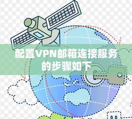 配置VPN邮箱连接服务的步骤如下 配置VPN邮箱连接服务的步骤如下