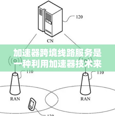 加速器跨境线路服务是一种利用加速器技术来优化跨国网络传输的解决方案，旨在提升数据传输效率和用户体验。以下是对该服务的详细分析和总结