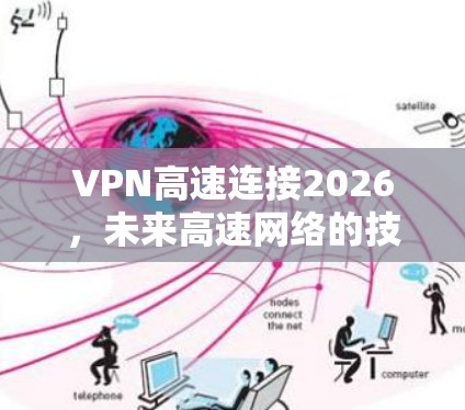 VPN高速连接2026,未来高速网络的技术与应用探索 VPN高速连接2026,未来高速网络的技术与应用探索
