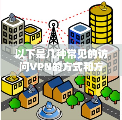 以下是几种常见的访问VPN的方式和方法