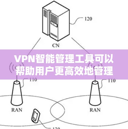 VPN智能管理工具可以帮助用户更高效地管理和使用VPN服务,通常包括以下功能 VPN智能管理工具可以帮助用户更高效地管理和使用VPN服务,通常包括以下功能
